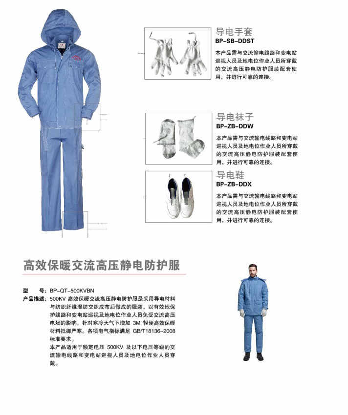 防靜電服——制藥廠為什么要穿？